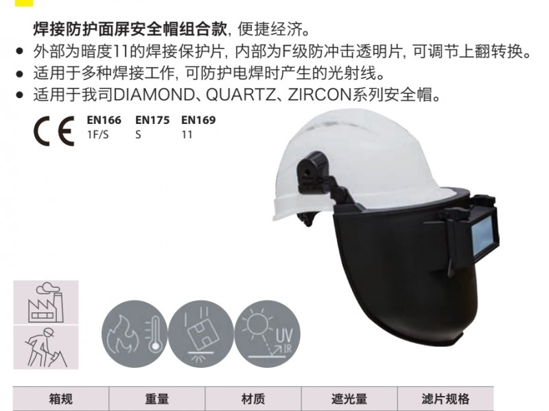 Delta Plus CASOUD2HE welding face shield 燒焊頭罩